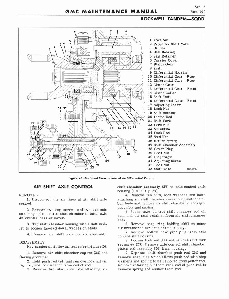 n_1964 GM 5500-7100 Maintenance 113.jpg